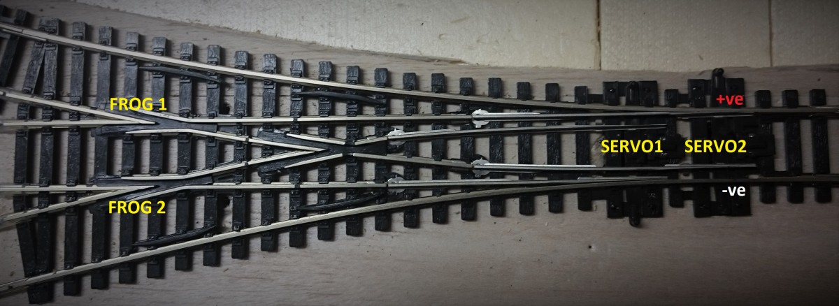 How To – Miskatonic Railway Blog